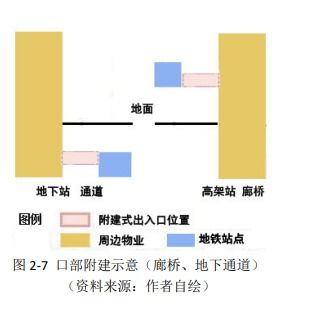 地鐵進(jìn)出口管理歸屬引關(guān)注 重慶地鐵站石磚砸中孕婦事件透視