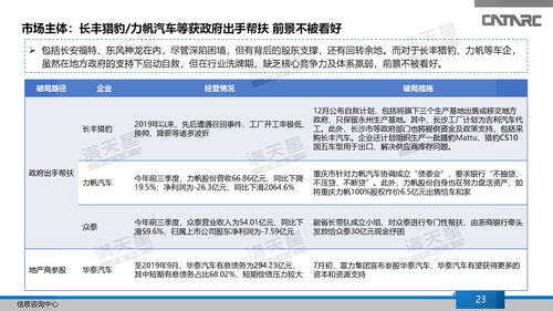 中汽研發(fā)布2019年中國(guó)汽車產(chǎn)業(yè)進(jìn)出口業(yè)務(wù)總結(jié)及2020年展望
